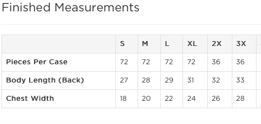 FakeWrenching Unisex Shirt