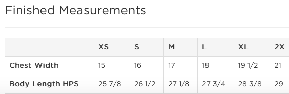 FakeWrenching RacerBack