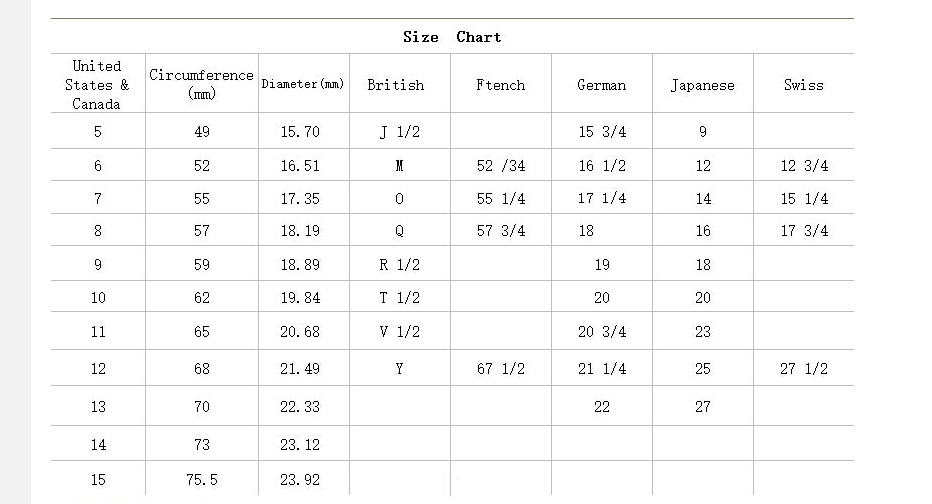 Color Shift Wrench Ring